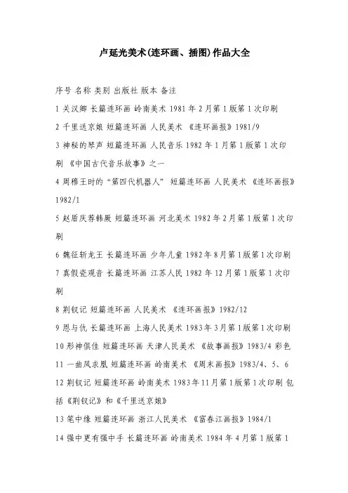 卢延光美术作品大全