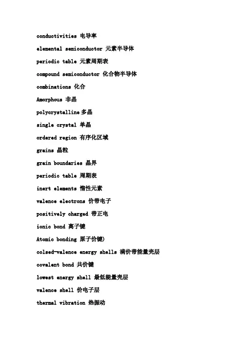 科技英语词汇