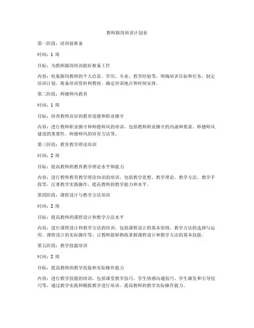 教师跟岗培训计划表
