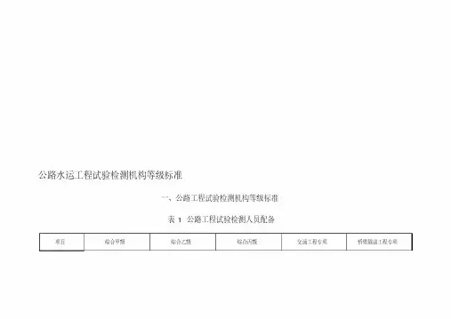 公路水运工程试验检测机构等级、仪器、人员标准