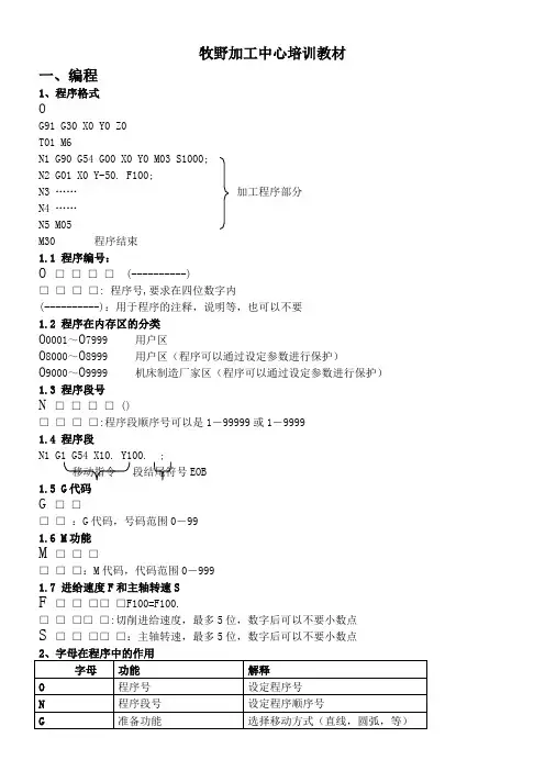 卧式牧野加工中心培训技巧资料[1]