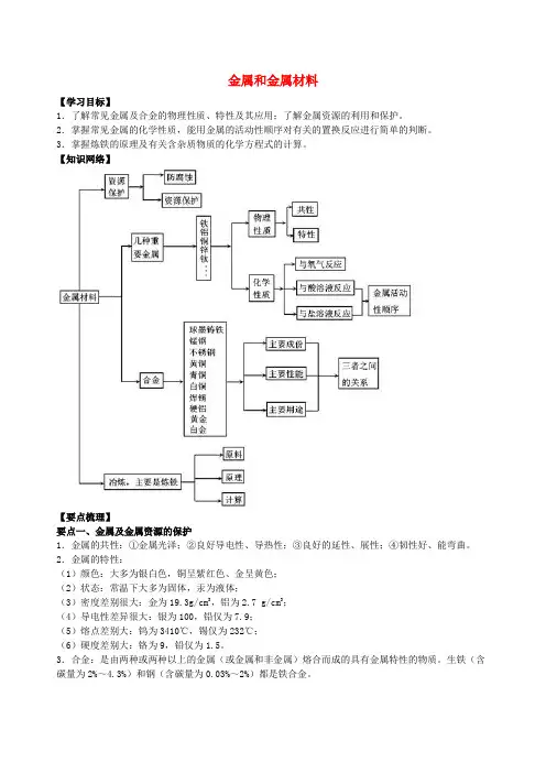 2018学年九年级化学下册《金属和金属材料》(知识点总结+例题演练)全章复习与巩固(含解析)(新
