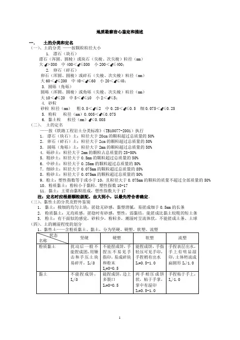 地质勘察岩心鉴定和描述及地质年代符号