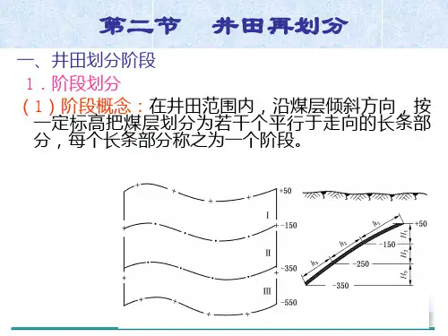 第二节井田内的划分