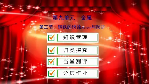九年级化学下册 第九单元 金属 第三节 钢铁的锈蚀与防护课件初中