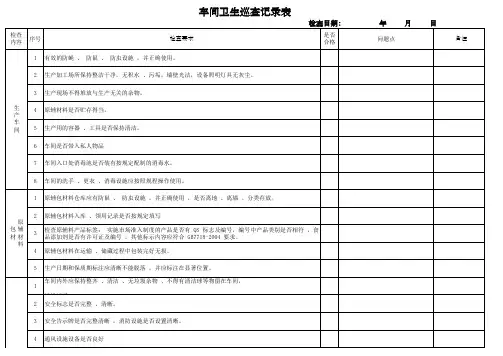 食品厂日常卫生巡查记录表