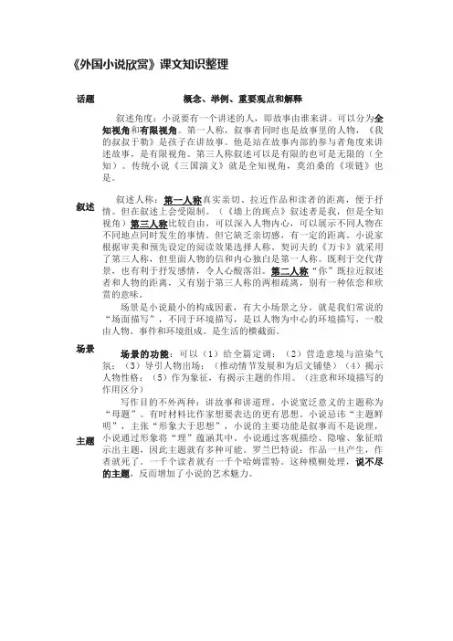 《外国小说欣赏》课文知识整理