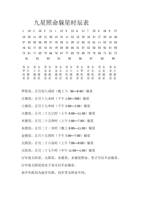 九星照命躲星时辰常用表