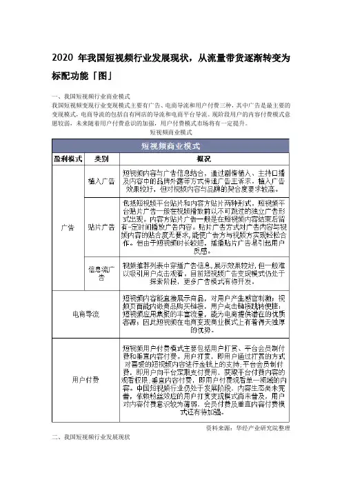 2020年我国短视频行业发展现状,从流量带货逐渐转变为标配功能「图」