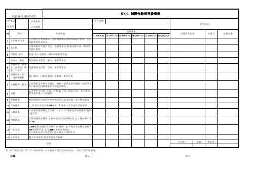 IPQC制程包装巡回检查表