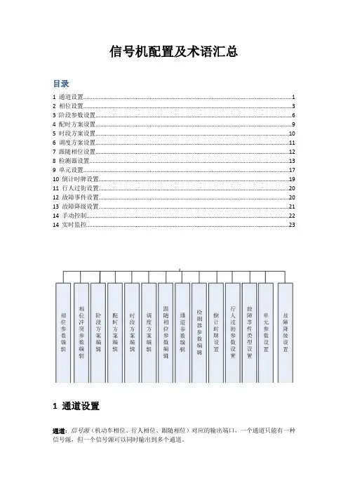 信号机术语汇总