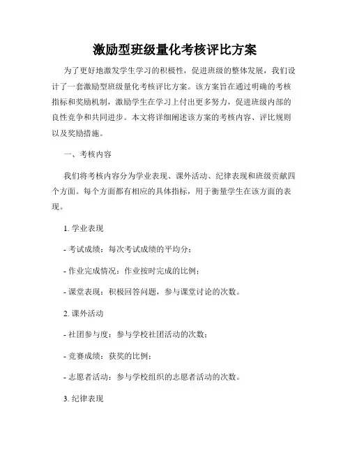 激励型班级量化考核评比方案