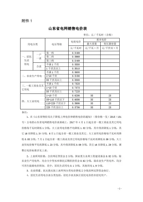 山东电网销售电价表 山东物价局