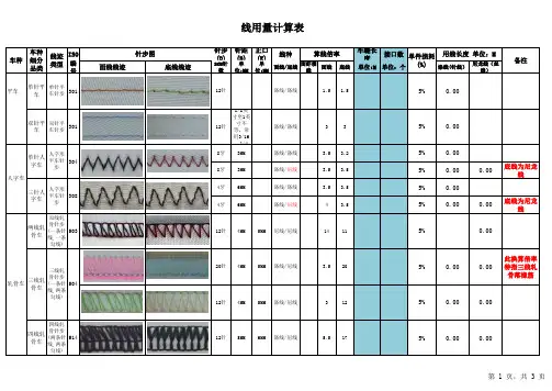 线用量计算表(内衣)