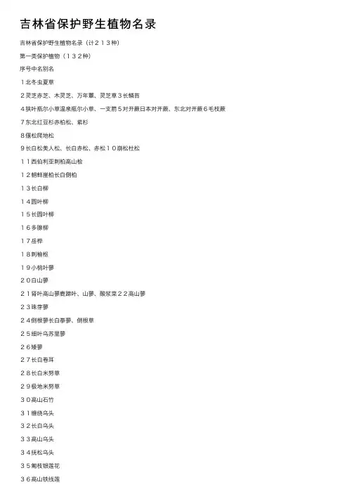 吉林省保护野生植物名录