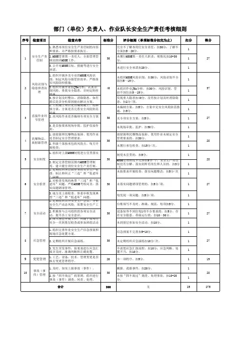 部门负责人安全生产责任考核细则