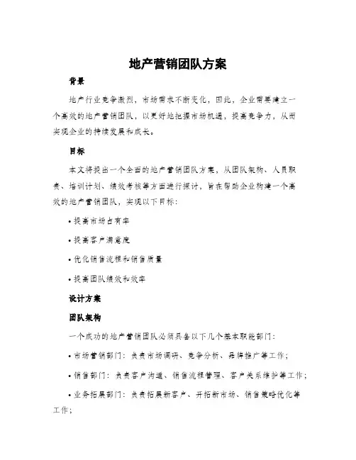 地产营销团队方案