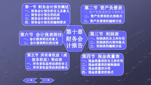 第十章  财务会计报告  《基础会计》PPT课件