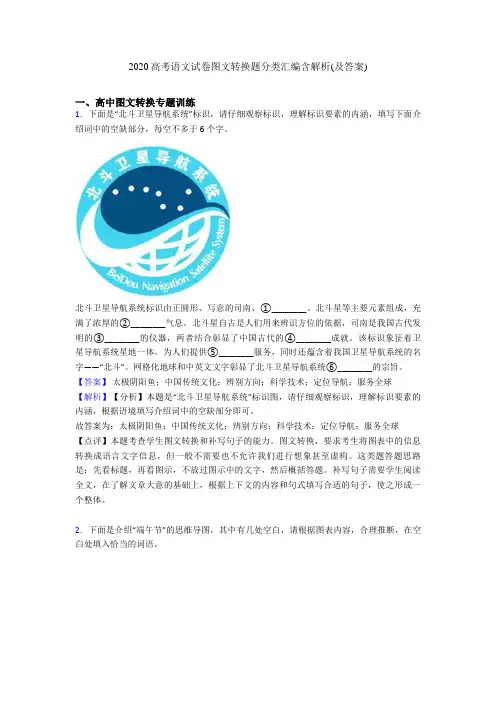 2020高考语文试卷图文转换题分类汇编含解析(及答案)