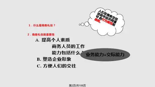 赢在职场经典实用课件职业经理人职业形象与商务礼仪.pptx