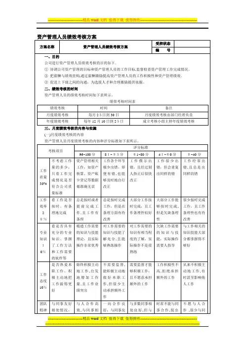 固定资产管理人员绩效考核方案.
