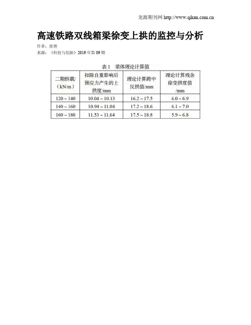 高速铁路双线箱梁徐变上拱的监控与分析
