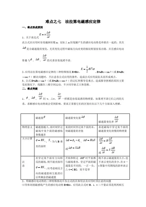 高中物理10大难点之七 法拉第电磁感应定律