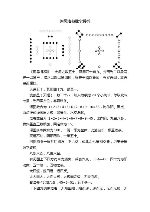 河图洛书数字解析
