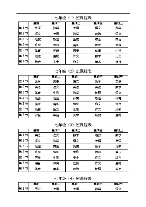 最新七年级(1)班课程表