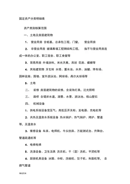 固定资产分类及其范围