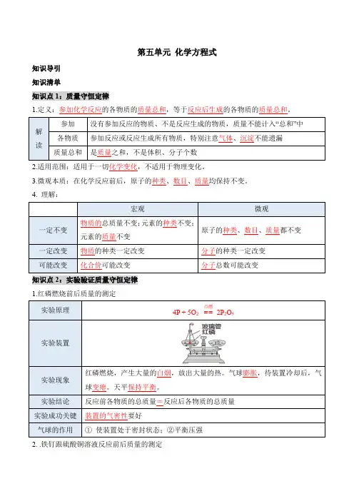 第五单元化学方程式(单元知识清单)九年级化学上册(人教版)