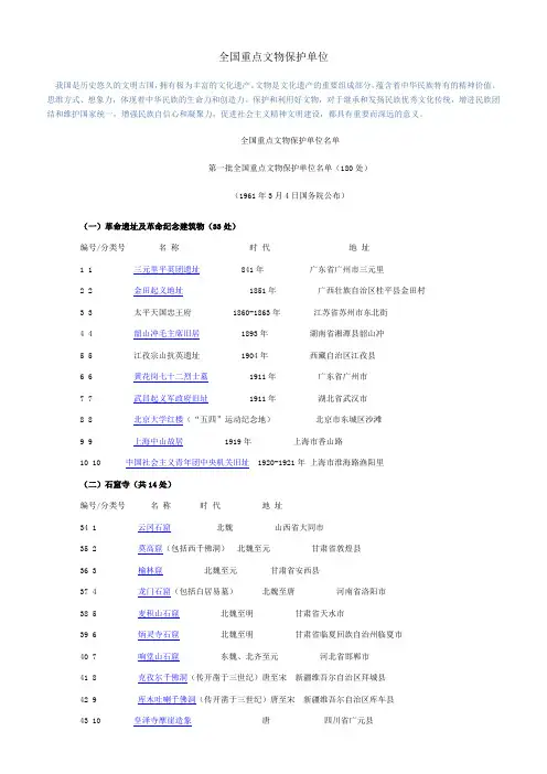 全国重点文物保护单位