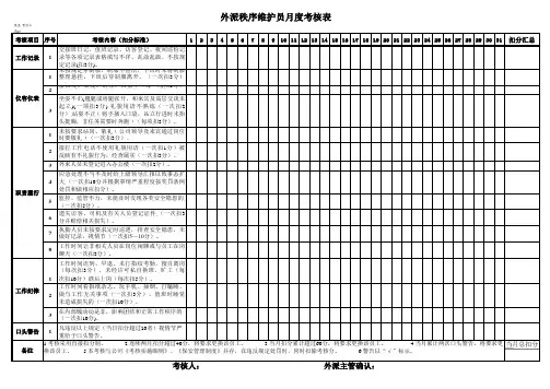 秩序维护员考核表