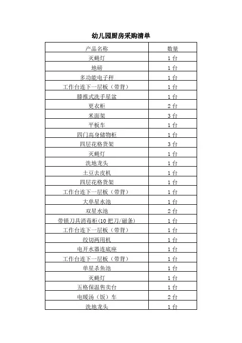 幼儿园厨房采购清单