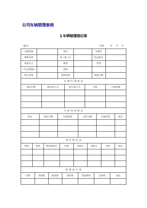 公司车辆管理表格(6.0)