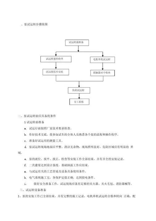 机泵试运转方案