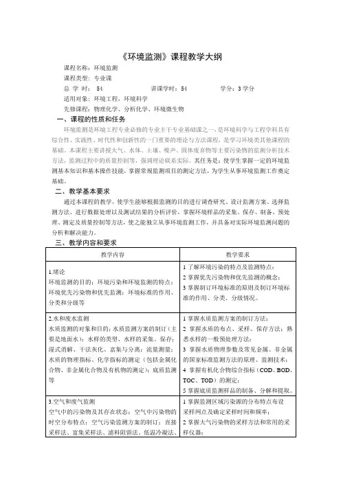 环境监测课程教学大纲