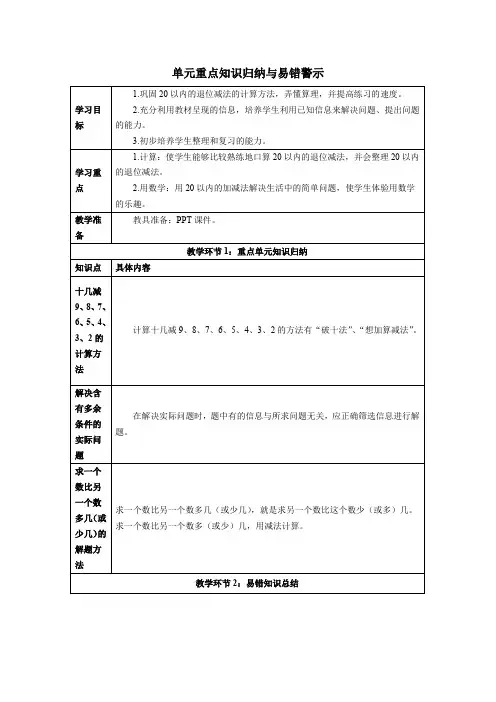 人教版一年级下册数学第二单元重点知识归纳与易错警示