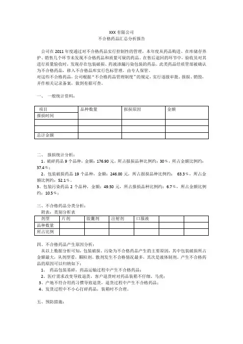 不合格药品汇总分析报告