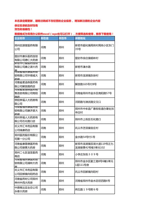 2020新版河南郑州化学药企业公司名录名单黄页联系方式大全95家