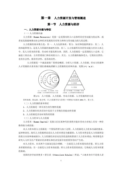 人力资源管理(课本)