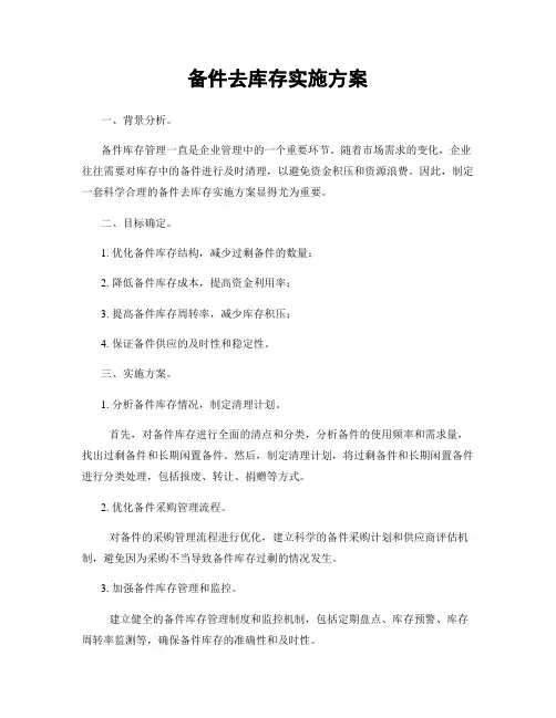 备件去库存实施方案
