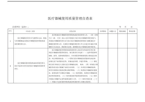 医疗器械使用质量管理自查表(范本).docx