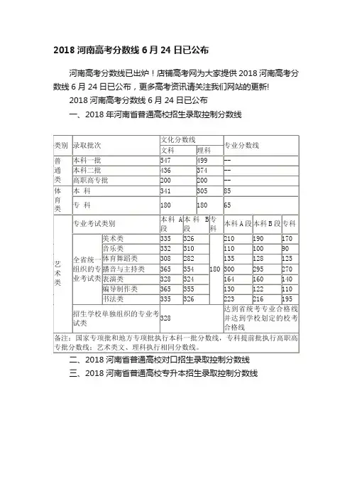 2018河南高考分数线6月24日已公布