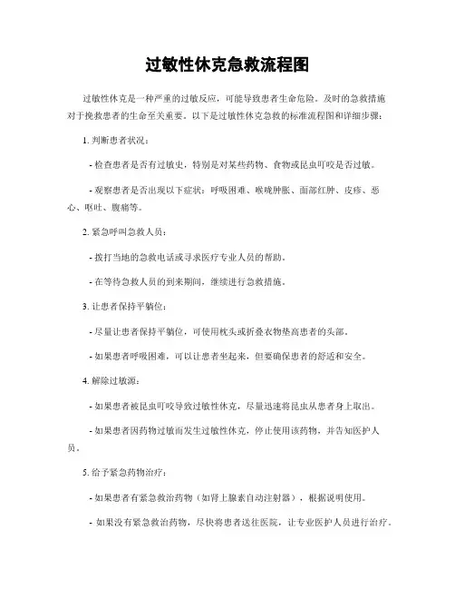 过敏性休克急救流程图