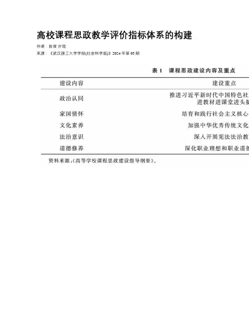 高校课程思政教学评价指标体系的构建