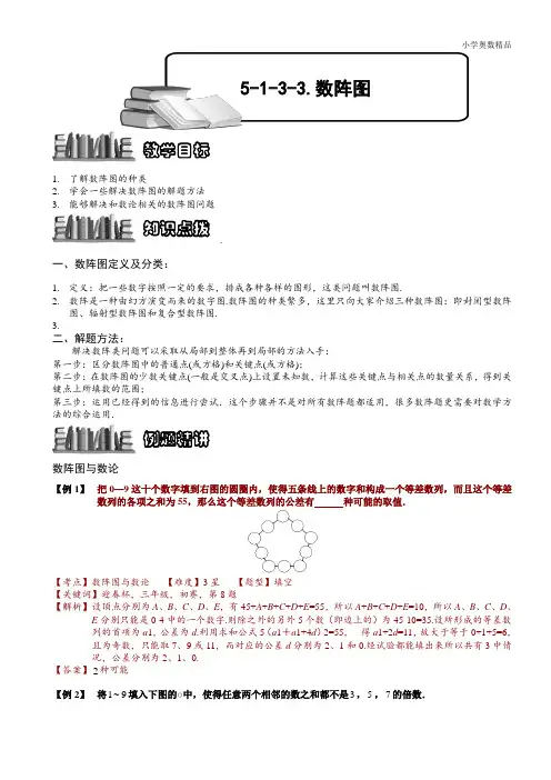 小学奥数：5-1-3-3 数阵图(三).教师版