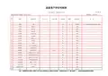 固定资产—房屋建筑物清查评估明细表