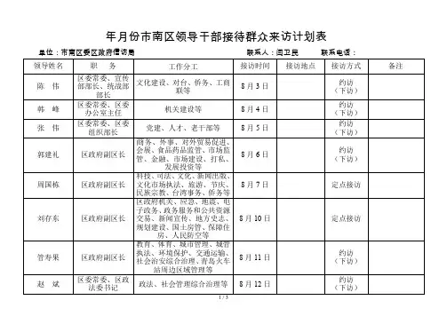 年8月份市南区领导干部接待群众来访计划表
