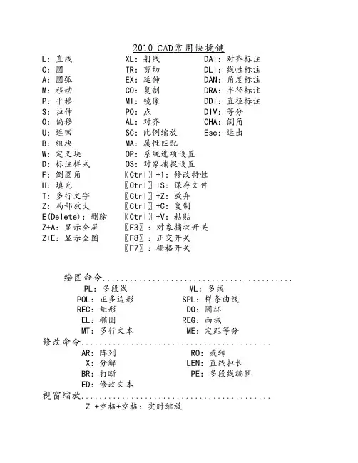 2010 CAD常用快捷键